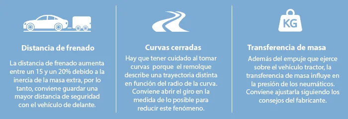 distancias de frenado remolques