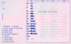 carnet de conducir para presentar seguro