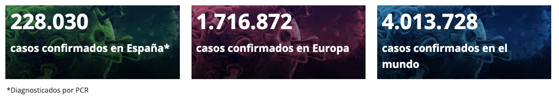 DGT Coronavirus [Actualizado] problemas de no poder ir de forma presencial y soluciones online