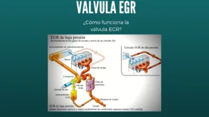 La válvula EGR: qué es, funcionamiento y averías