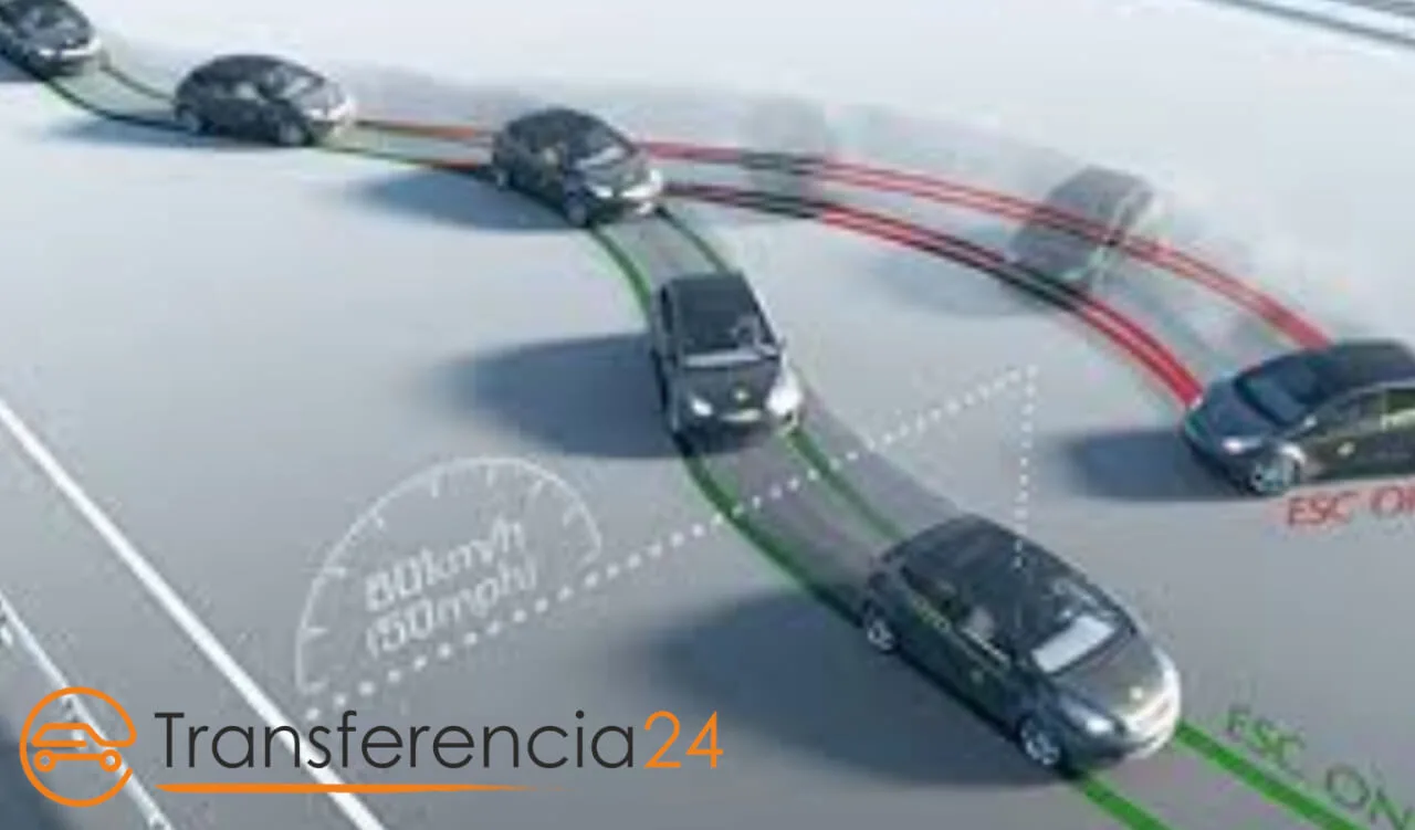 Seguridad activa y seguridad pasiva en un vehículo ¿qué és?